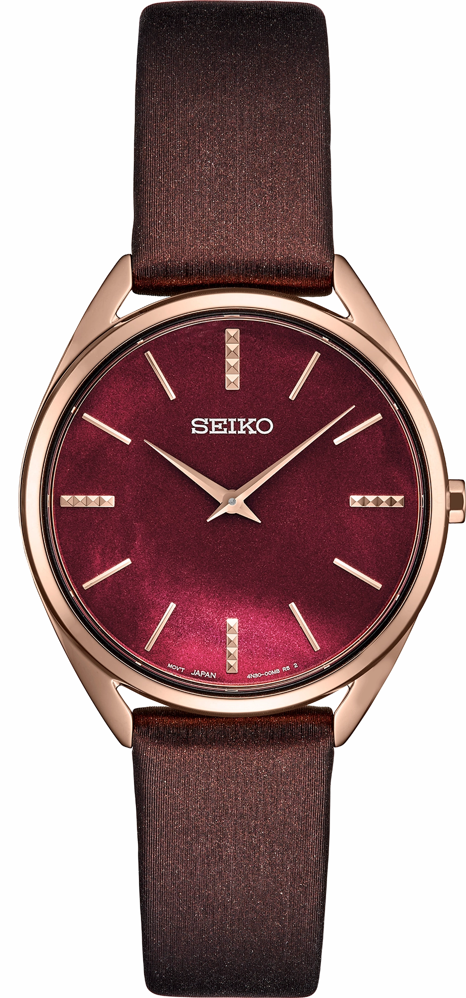 Seiko Essentials Collection SWR082